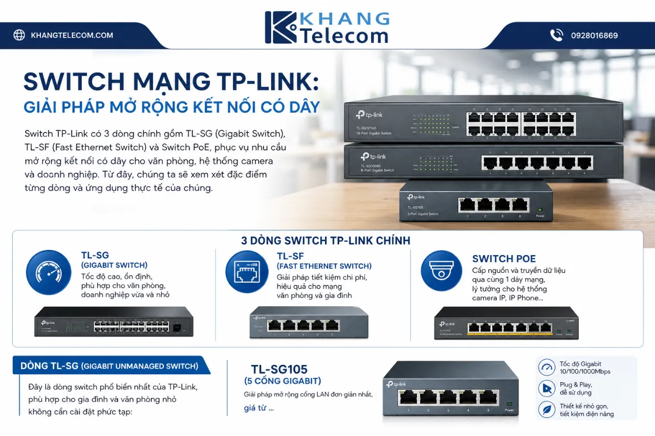 Switch Mạng TP-Link: Giải Pháp Mở Rộng Kết Nối Có Dây