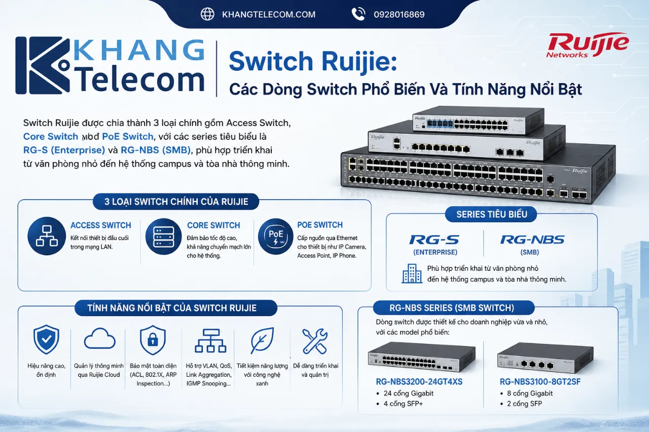 Switch Ruijie: Các Dòng Switch Phổ Biến Và Tính Năng Nổi Bật