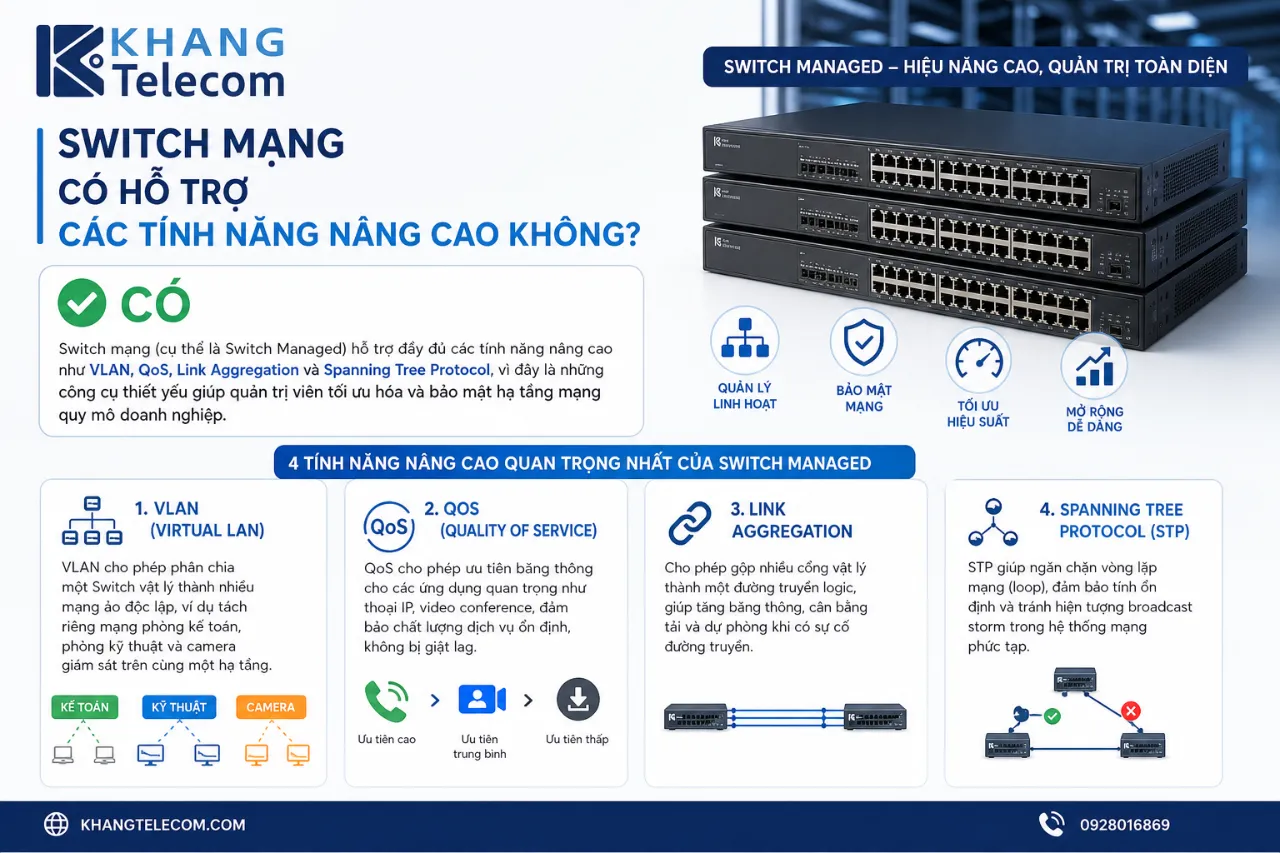 Switch mạng có hỗ trợ các tính năng nâng cao không?
