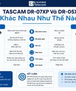 Máy Ghi Âm TASCAM DR-07XP: Micro Stereo, USB Audio, Giá Bán