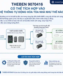 Cảm Biến Ánh Sáng THEBEN 9070416: Analog, IP55, Gắn Nổi