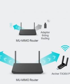 TP-Link Archer TX30U Plus là thiết bị gì?