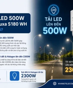 Công Tắc THEBEN TheLuxa S180 WH: PIR 180°, 12m, IP55