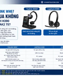 Tai Nghe Yealink WH67 1308041: DECT, Màn 4 Inch, Bluetooth