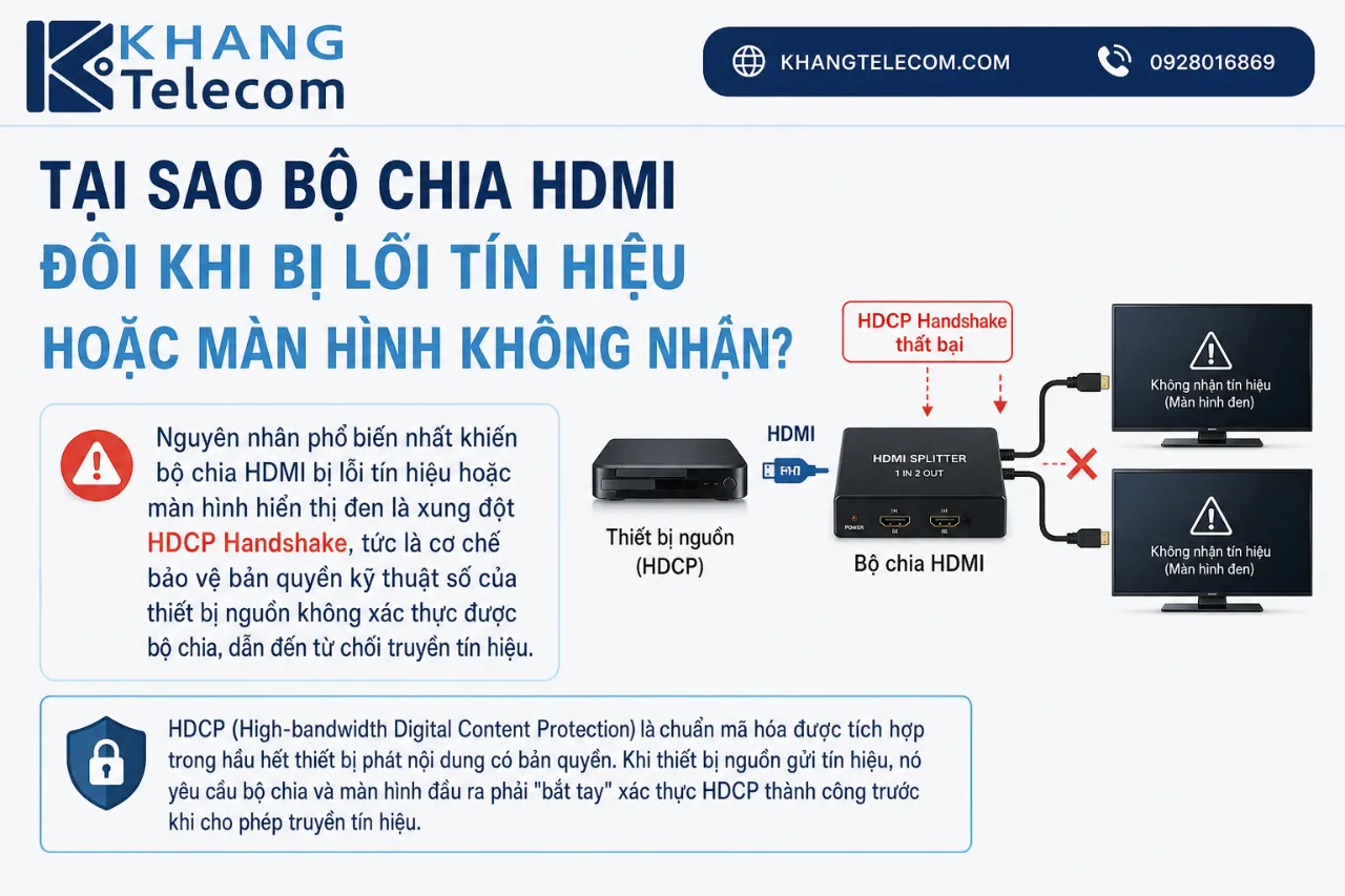 Tại Sao Bộ Chia HDMI Đôi Khi Bị Lỗi Tín Hiệu Hoặc Màn Hình Không Nhận?