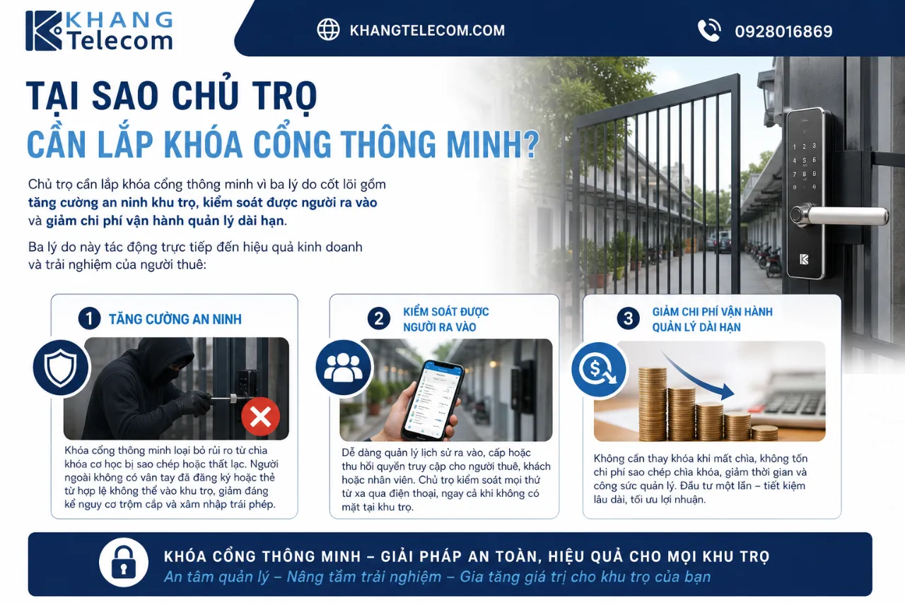 Tại Sao Chủ Trọ Cần Lắp Khóa Cổng Thông Minh?