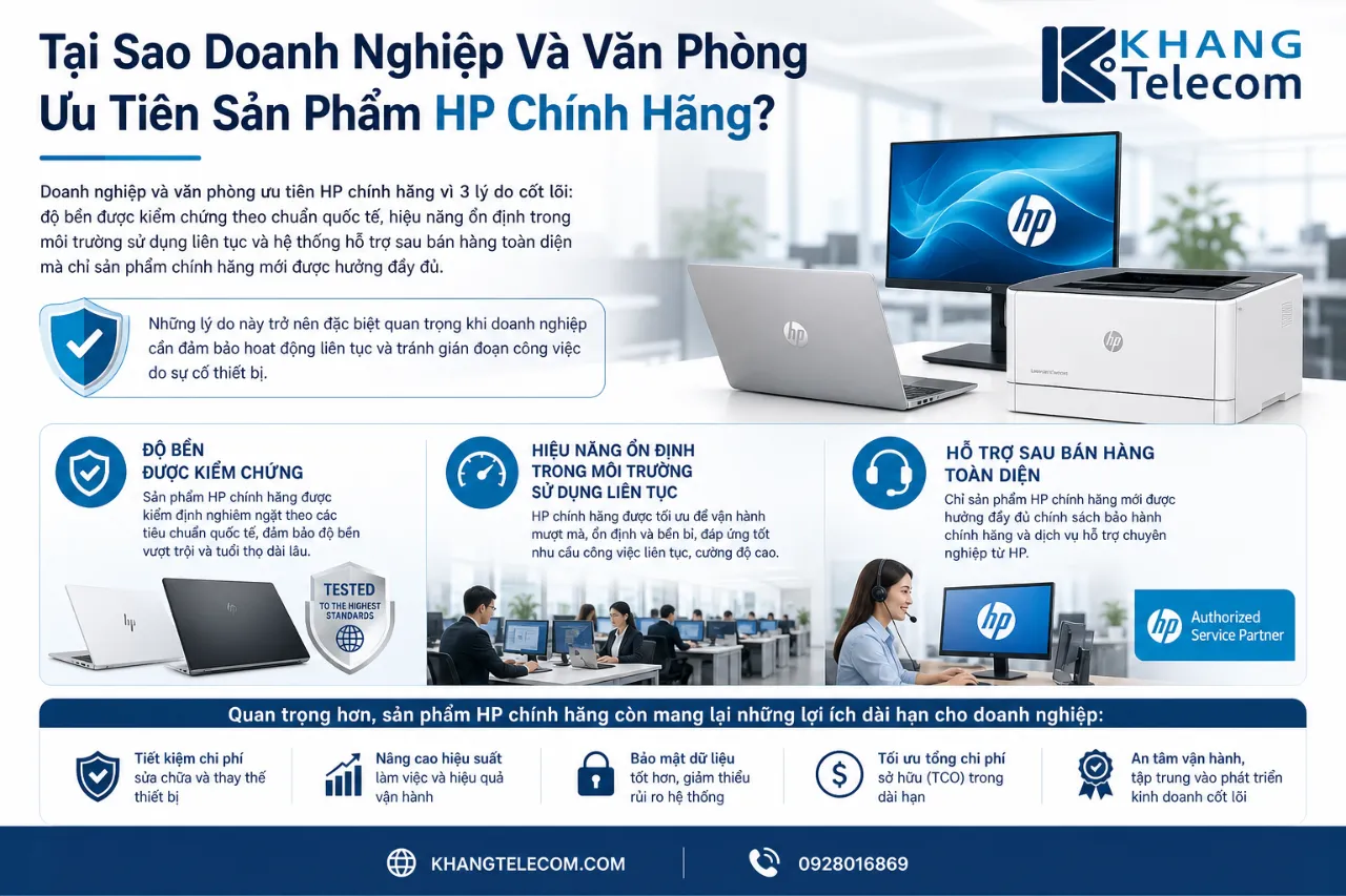 Tại Sao Doanh Nghiệp Và Văn Phòng Ưu Tiên Sản Phẩm HP Chính Hãng?