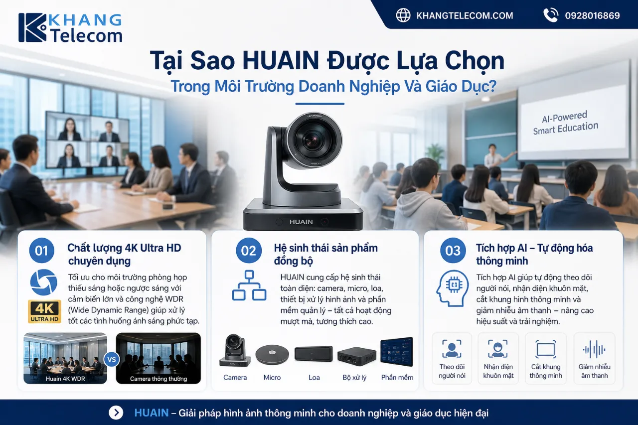 Tại Sao HUAIN Được Lựa Chọn Trong Môi Trường Doanh Nghiệp Và Giáo Dục?
