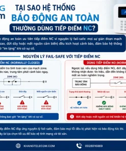 Cảm Biến Nhiệt Độ Có Dây TH-70: 70°C, NC, 250VAC