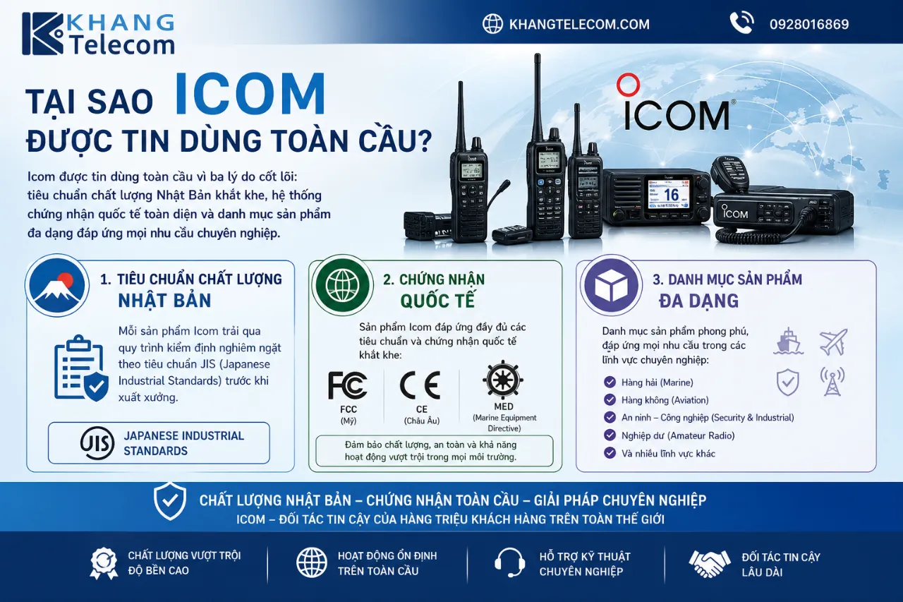 Tại Sao Icom Được Tin Dùng Toàn Cầu?