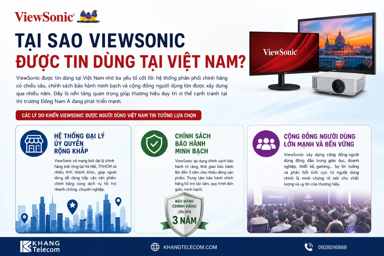 Tại Sao ViewSonic Được Tin Dùng Tại Việt Nam?
