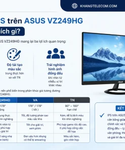 Màn Hình ASUS VZ249HG: IPS, FHD, 120Hz, Eye Care