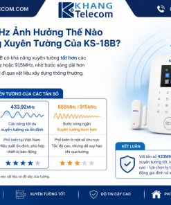 Nút Khẩn Không Dây Karassn KS-18B: 433MHz, 500m, Pin CR2032