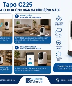 Camera Wifi Tapo C225: 2K QHD, Xoay 360°, AI, Thẻ 512GB, Riêng Tư