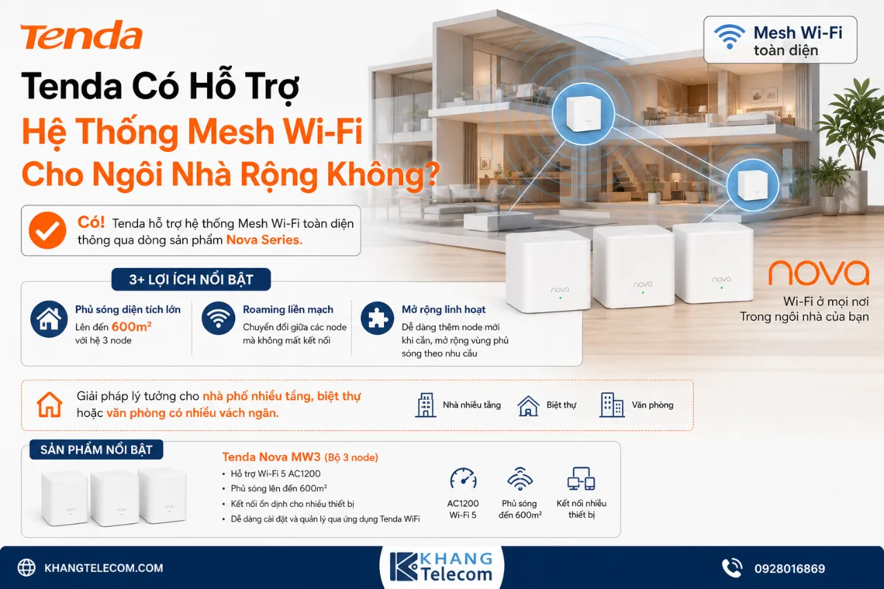 Tenda Có Hỗ Trợ Hệ Thống Mesh Wi-Fi Cho Ngôi Nhà Rộng Không?