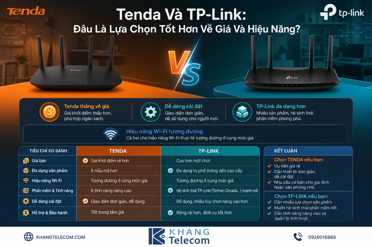 Tenda Và TP-Link: Đâu Là Lựa Chọn Tốt Hơn Về Giá Và Hiệu Năng?