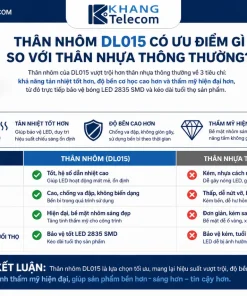 Đèn Led Cảm Biến DL015: PIR 3m, Pin AAA, Thân Nhôm