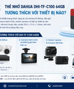 Thẻ Nhớ Dahua DHI-TF-C100 64GB: 95MB/s, C10, V30