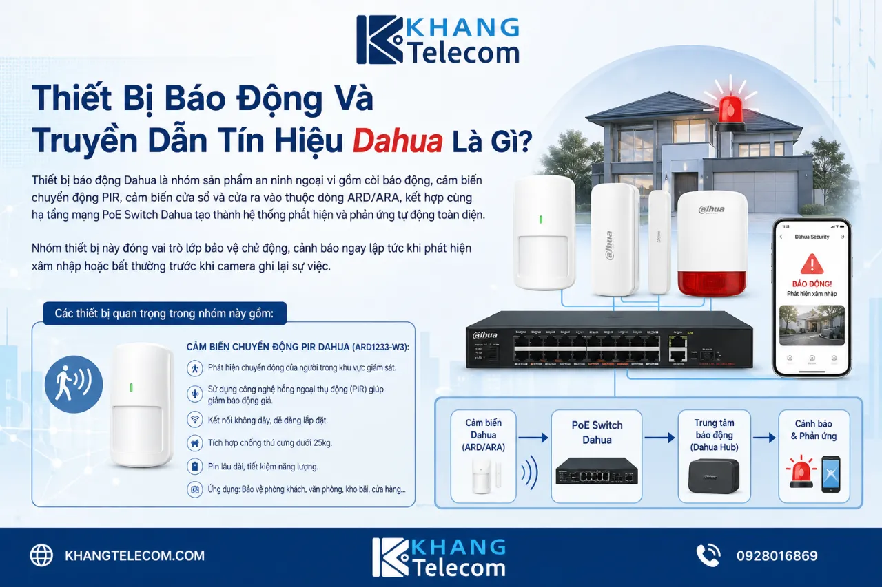 Thiết Bị Báo Động Và Truyền Dẫn Tín Hiệu Dahua Là Gì?