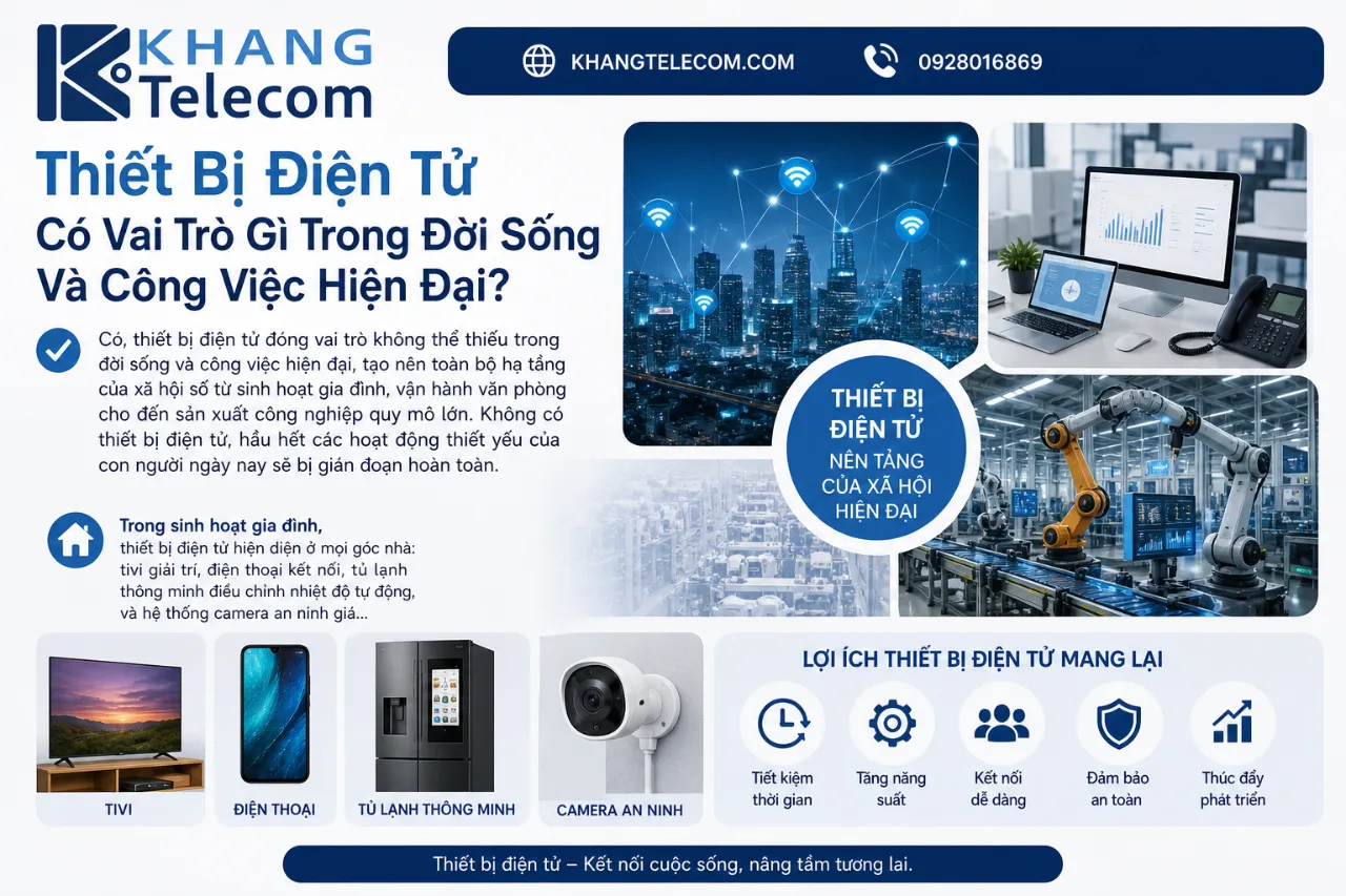 Thiết Bị Điện Tử Có Vai Trò Gì Trong Đời Sống Và Công Việc Hiện Đại?