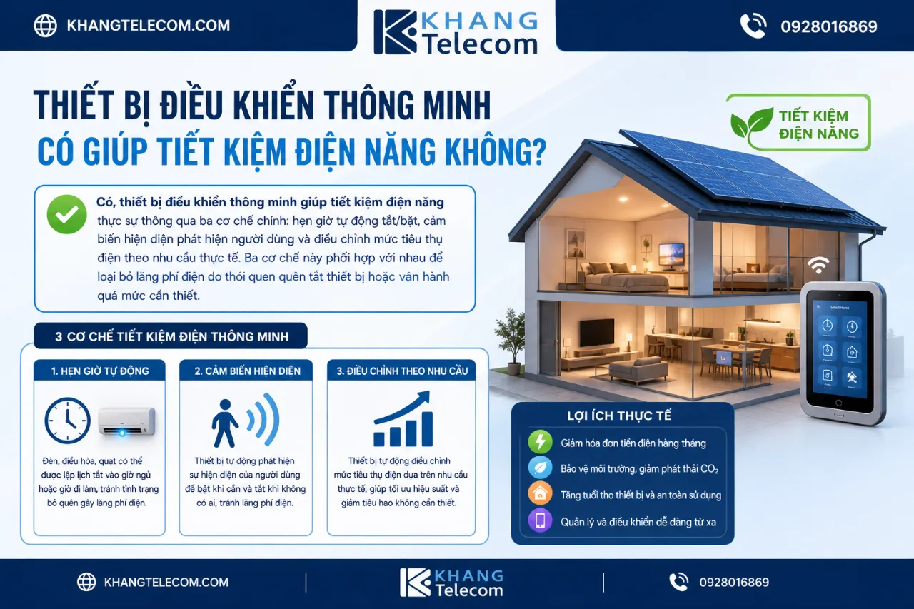 Thiết Bị Điều Khiển Thông Minh Có Giúp Tiết Kiệm Điện Năng Không?