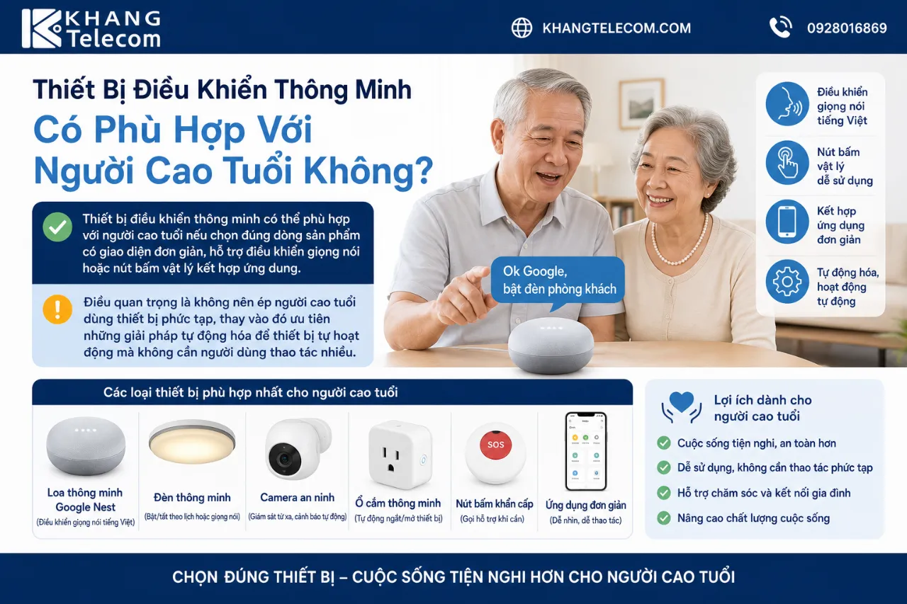 Thiết Bị Điều Khiển Thông Minh Có Phù Hợp Với Người Cao Tuổi Không?