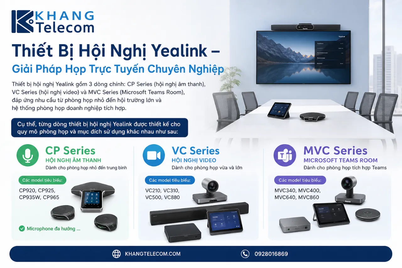 Thiết Bị Hội Nghị Yealink – Giải Pháp Họp Trực Tuyến Chuyên Nghiệp