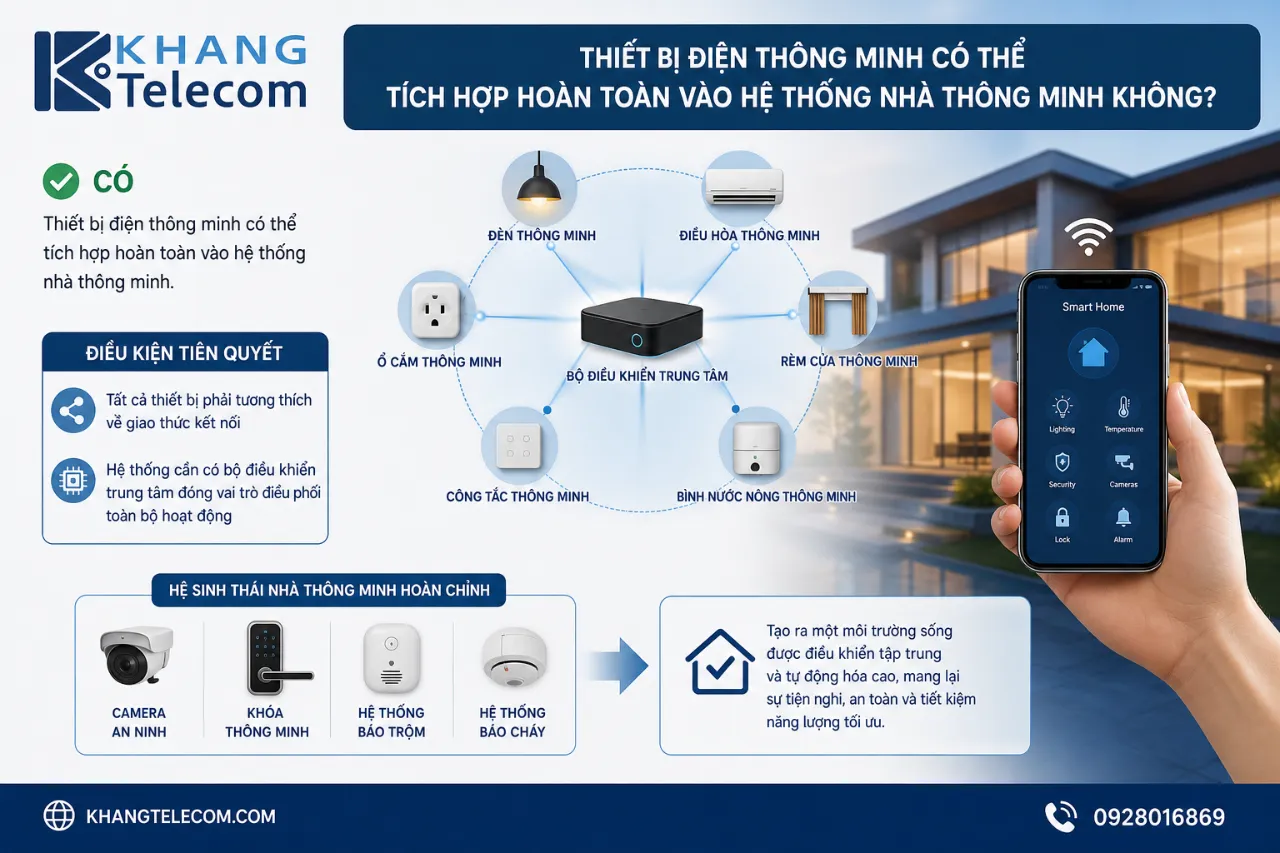 Thiết bị điện thông minh có thể tích hợp hoàn toàn vào hệ thống nhà thông minh không?