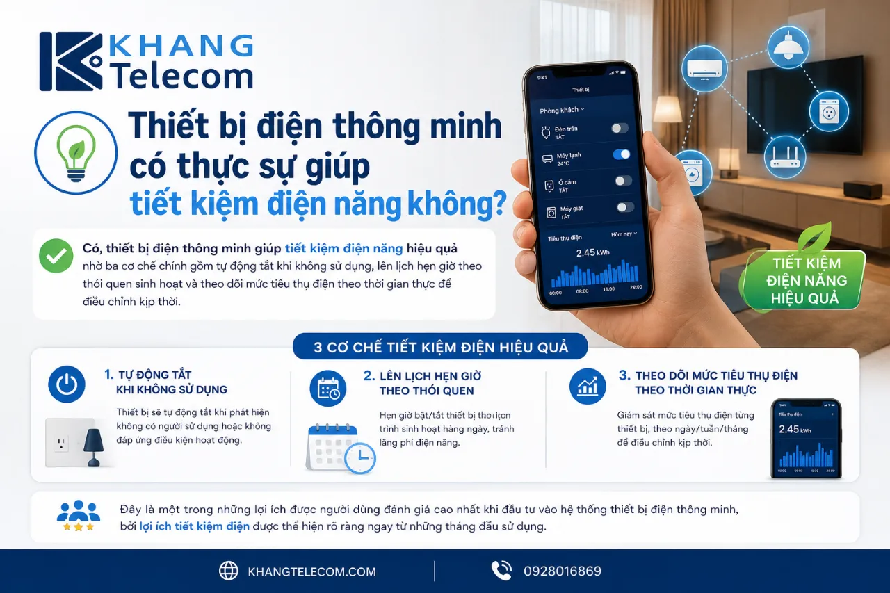Thiết bị điện thông minh có thực sự giúp tiết kiệm điện năng không?