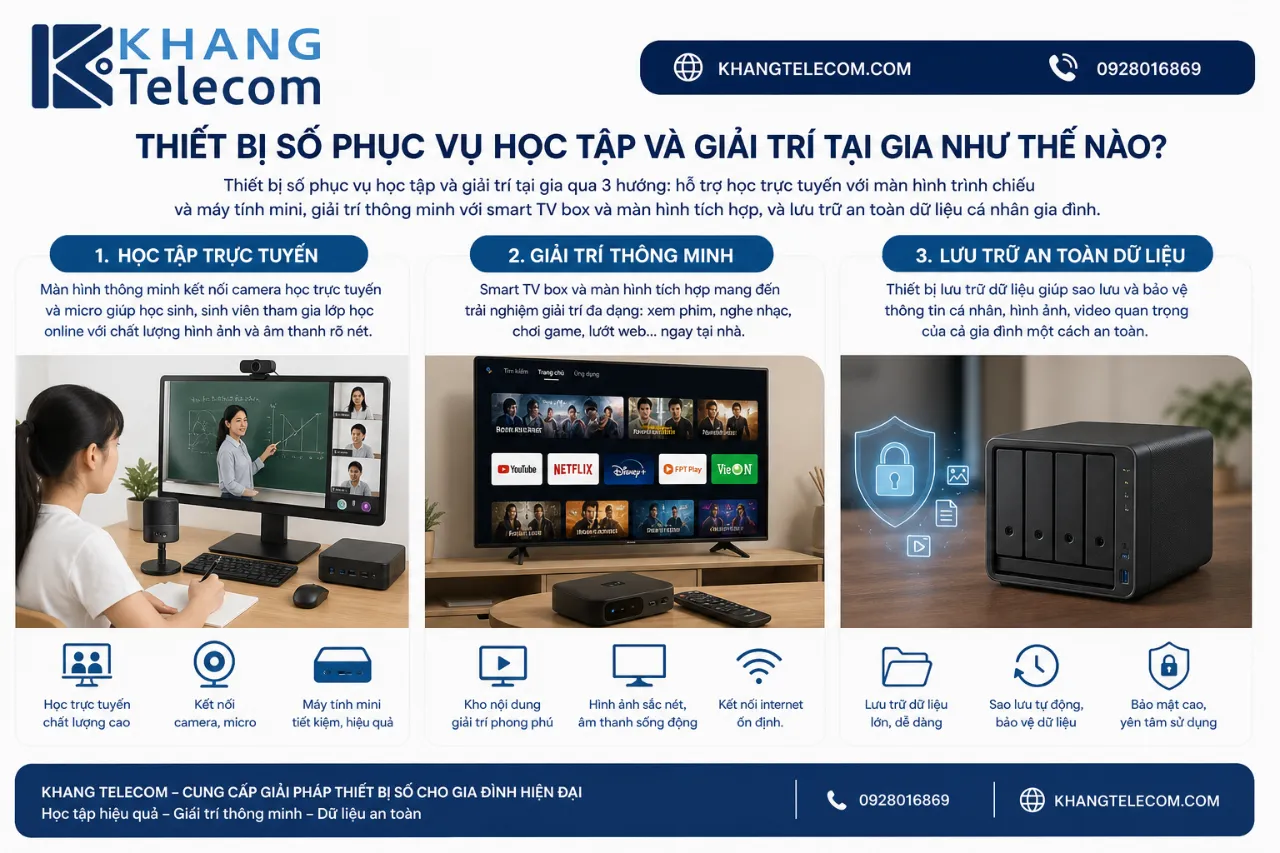 Thiết bị số phục vụ học tập và giải trí tại gia như thế nào?