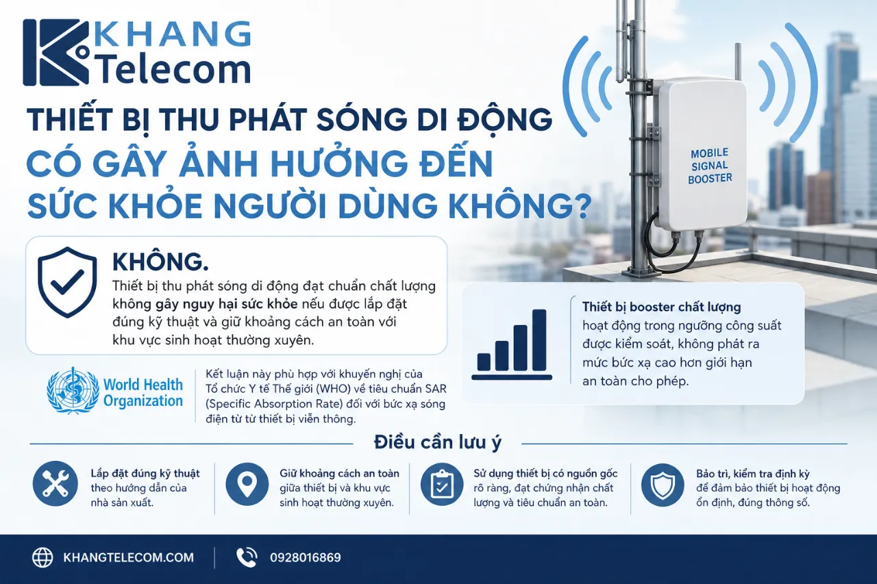 Thiết bị thu phát sóng di động có gây ảnh hưởng đến sức khỏe người dùng không?