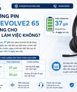 Thời Lượng Pin Jabra Evolve2 65 Có Đủ Dùng Cho Một Ngày Làm Việc Không?