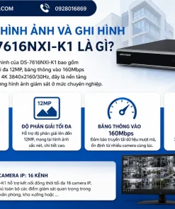 Đầu Ghi Hình DS-7616NXI-K1: 16 Kênh, AcuSense, Chuẩn H.265+