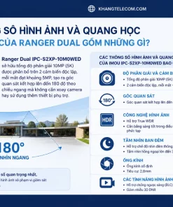 IMOU IPC-S2XP-10M0WED: Ranger Dual, 10MP, 2 Mắt