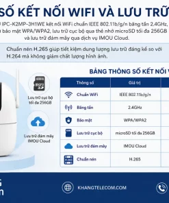 IMOU IPC-K2MP-3H1WE: Camera WiFi, AI Nhận Diện Người, Xem Từ Xa