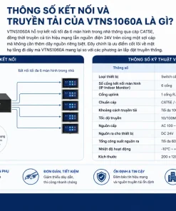 Chuông Hình IP VTNS1060A: Switch PoE Dahua, 6 Màn Hình, Cat5e