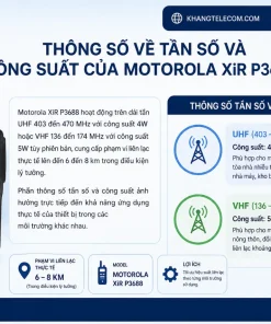 Máy Bộ Đàm Motorola XiR P3688: DMR, 16 Kênh, Pin 2150mAh