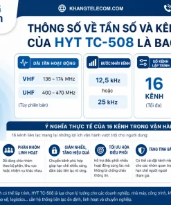 Máy Bộ Đàm HYT TC-508: 16 Kênh, Pin 1650mAh, 5W