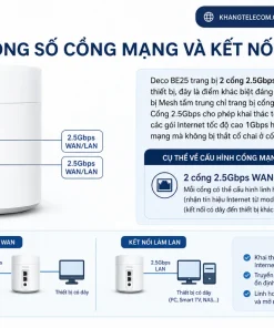 Mesh WiFi 7 TP-Link Deco BE25 1-Pack: BE5000, 2.5G, MLO, Roaming