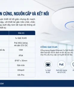 Wifi Ubiquiti UniFi U6-PRO: WiFi 6, 5.3Gbps, PoE