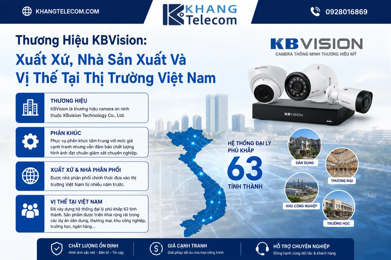 Thương Hiệu KBVision: Xuất Xứ, Nhà Sản Xuất Và Vị Thế Tại Thị Trường Việt Nam