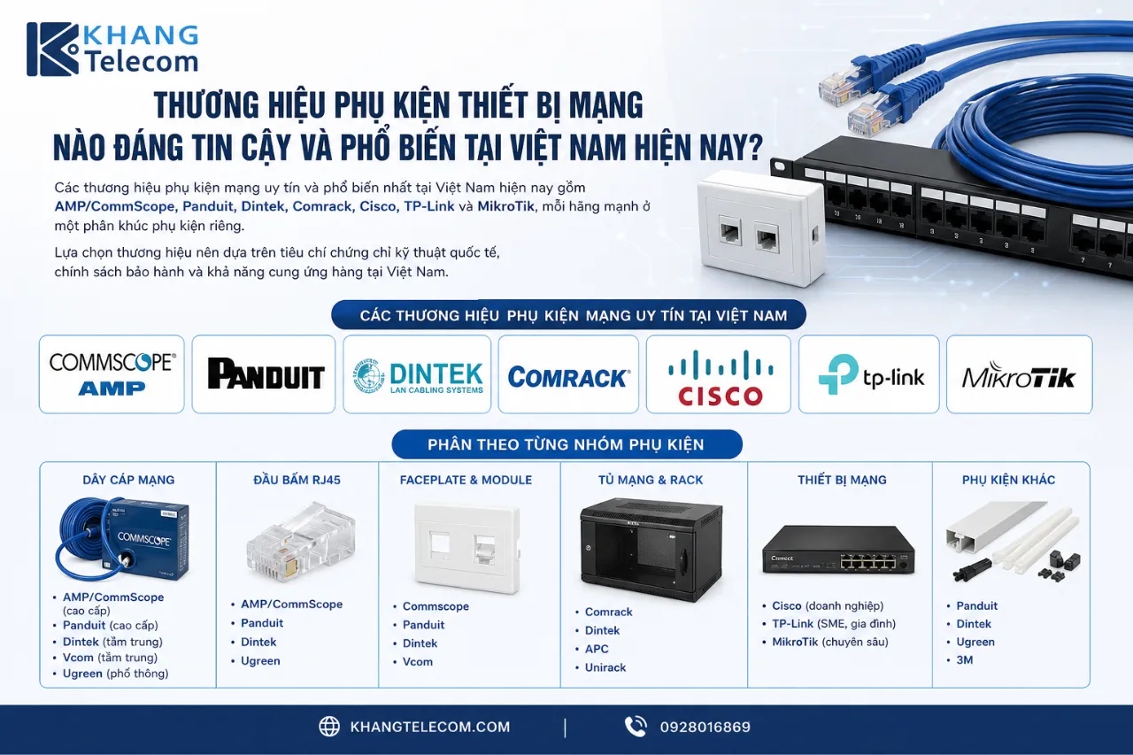 Thương hiệu phụ kiện thiết bị mạng nào đáng tin cậy và phổ biến tại Việt Nam hiện nay?