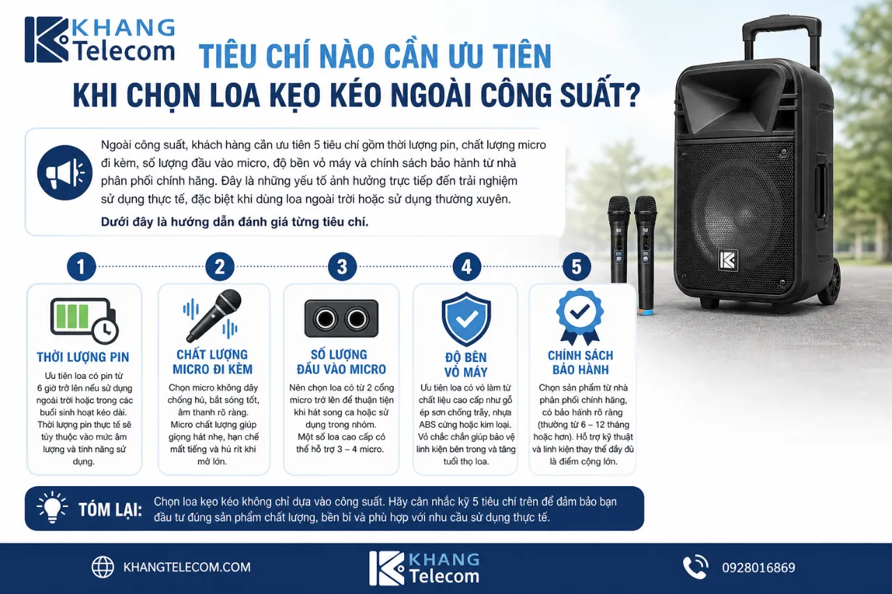Tiêu Chí Nào Cần Ưu Tiên Khi Chọn Loa Kẹo Kéo Ngoài Công Suất?