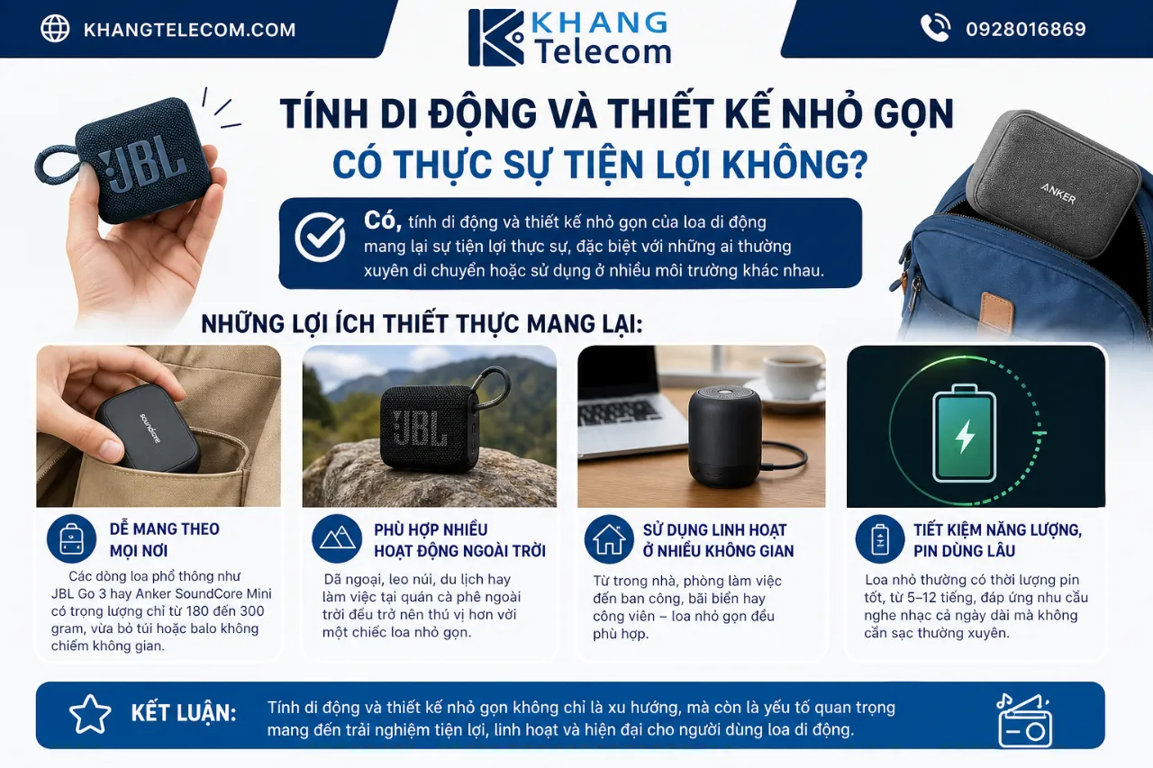 Tính Di Động Và Thiết Kế Nhỏ Gọn Có Thực Sự Tiện Lợi Không?