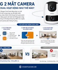 IMOU IPC-S2XP-10M0WED: Ranger Dual, 10MP, 2 Mắt