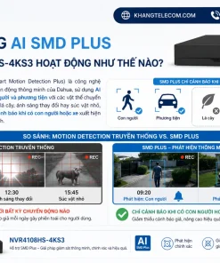 Tính Năng AI SMD Plus Trên NVR4108HS-4KS3 Hoạt Động Như Thế Nào?