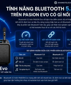 Tính Năng Bluetooth 5.3 Trên PASION Evo Có Gì Nổi Bật?
