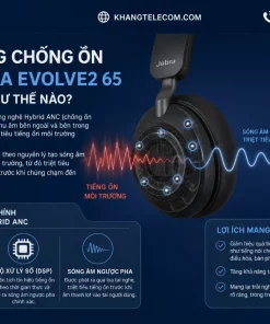 Tính Năng Chống Ồn Của Jabra Evolve2 65 Hoạt Động Như Thế Nào?