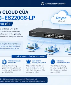 Switch Mạng 20 Cổng Reyee RG-ES220GS-LP: PoE 130W, Cloud