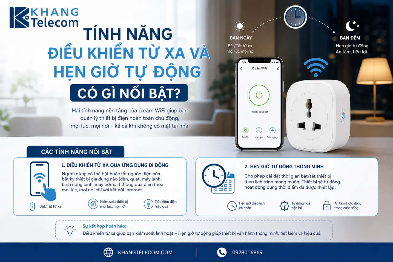 Tính Năng Điều Khiển Từ Xa Và Hẹn Giờ Tự Động Có Gì Nổi Bật?